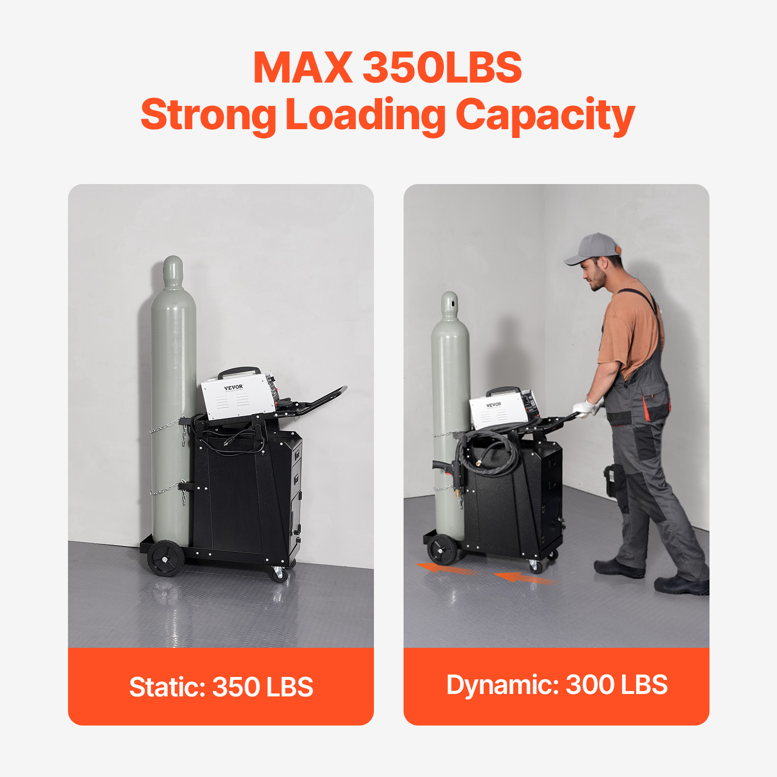 SucceBuy Gerobak Las 2 Laci Ge - Heavy Equipment Welder ulasan dan harga